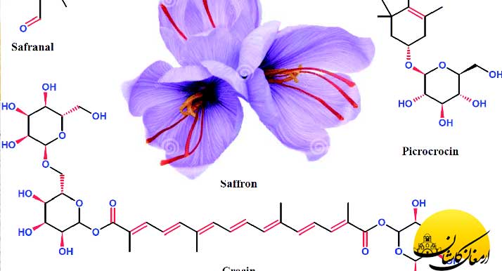 خواص عرق زعفران
